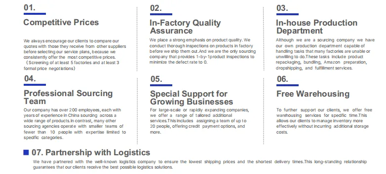 Avantages de l'utilisation d'un agent de sourcing : pourquoi Darkhorse Sourcing surpasse ses concurrents